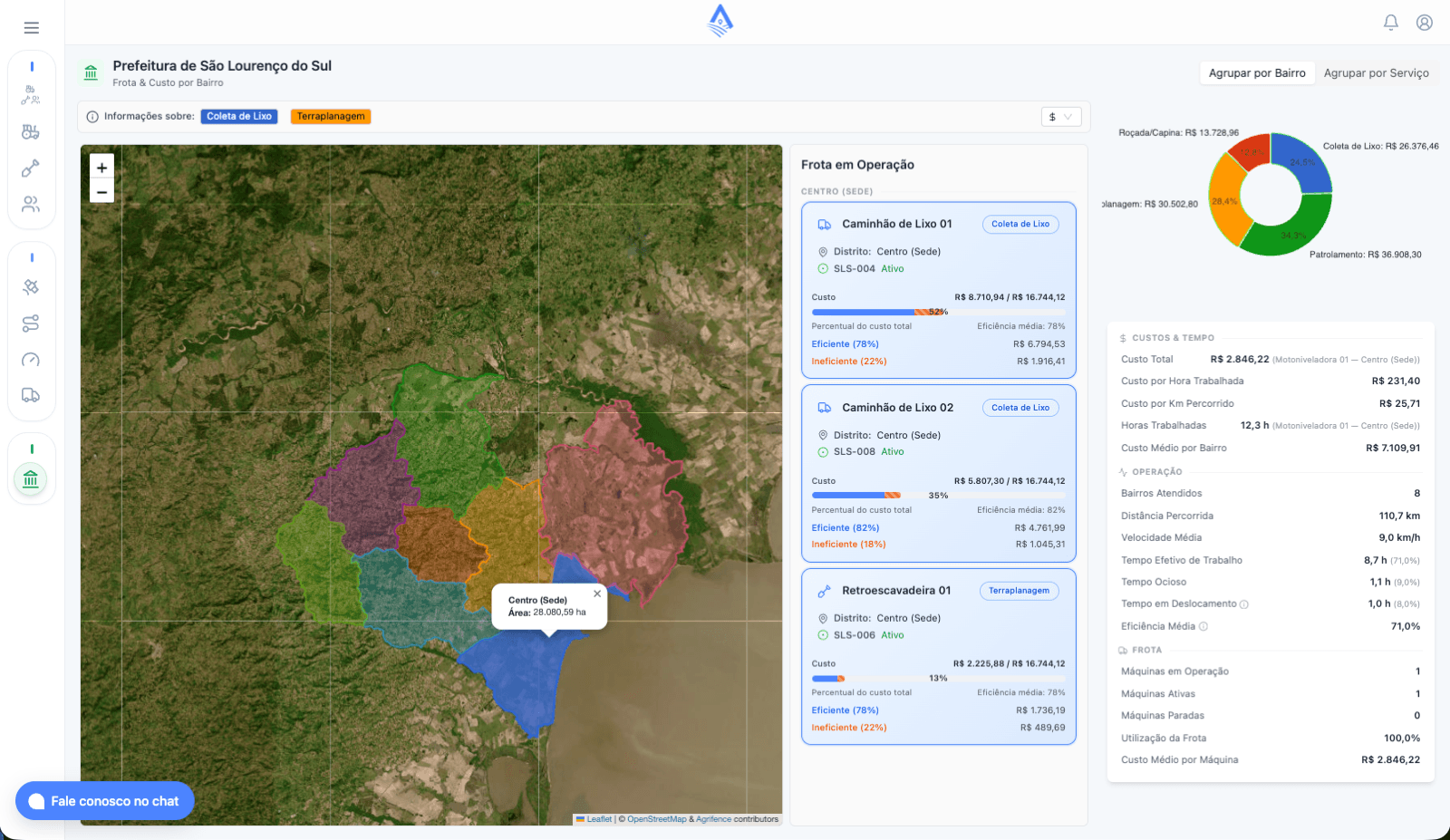 Painel Frota & Custo por Bairro da FrotaTech: mapa do município com bairros e localidades em polígonos, frota em operação, custo real (R$) investido por bairro e distribuição de custo por tipo de serviço